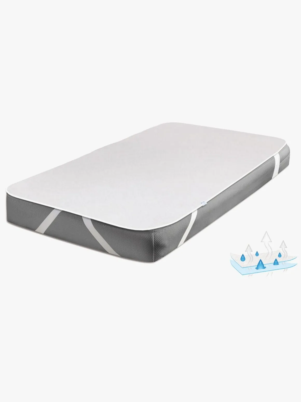 BabyMatex Hygienic Jersey Rullemadras til tremmeseng 60x120 cm Åndbar og Vandtæt, Hvid