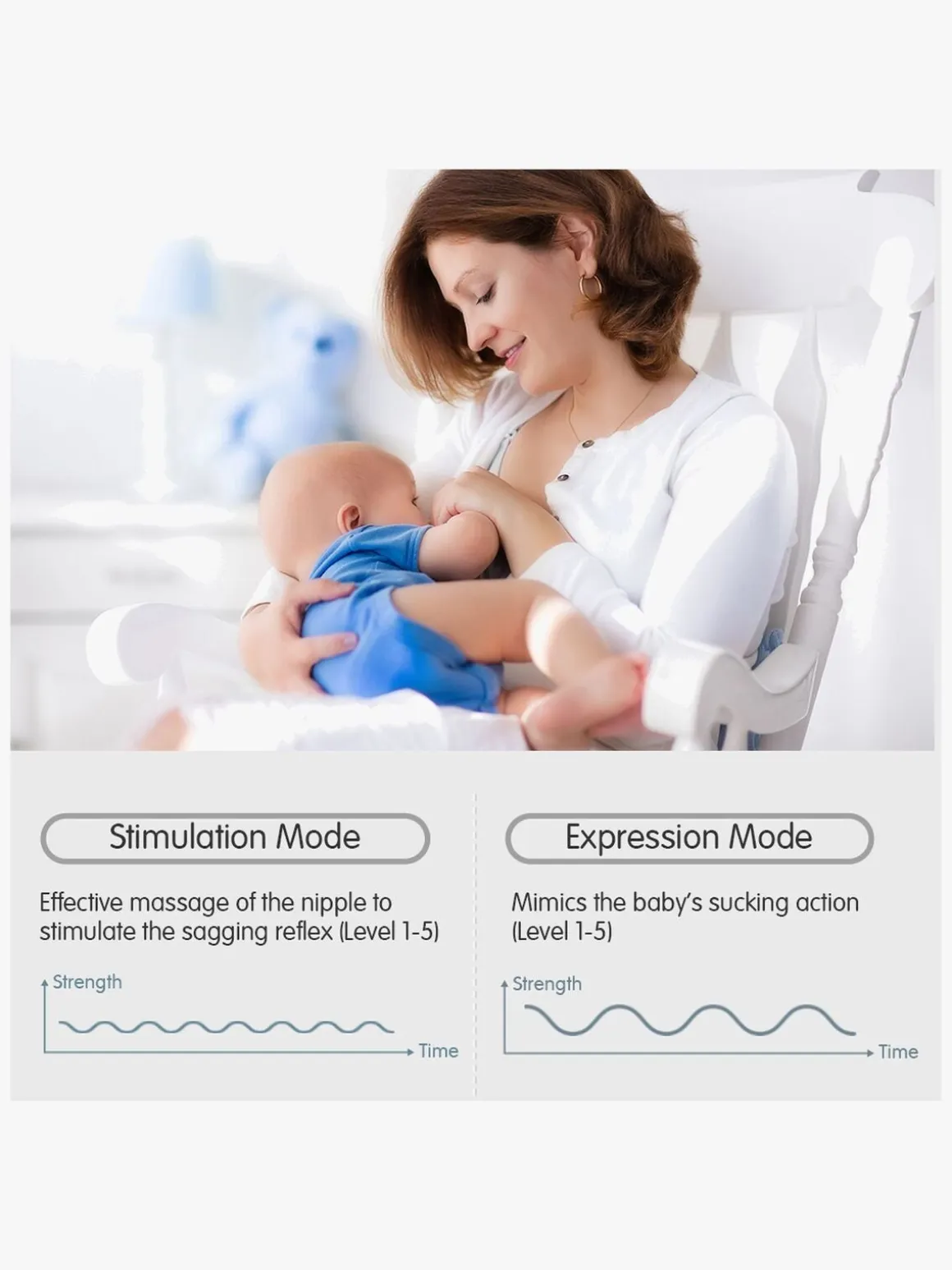 Beemoo CARE Wearable Elektrisk Brystpumpe Dobbelt