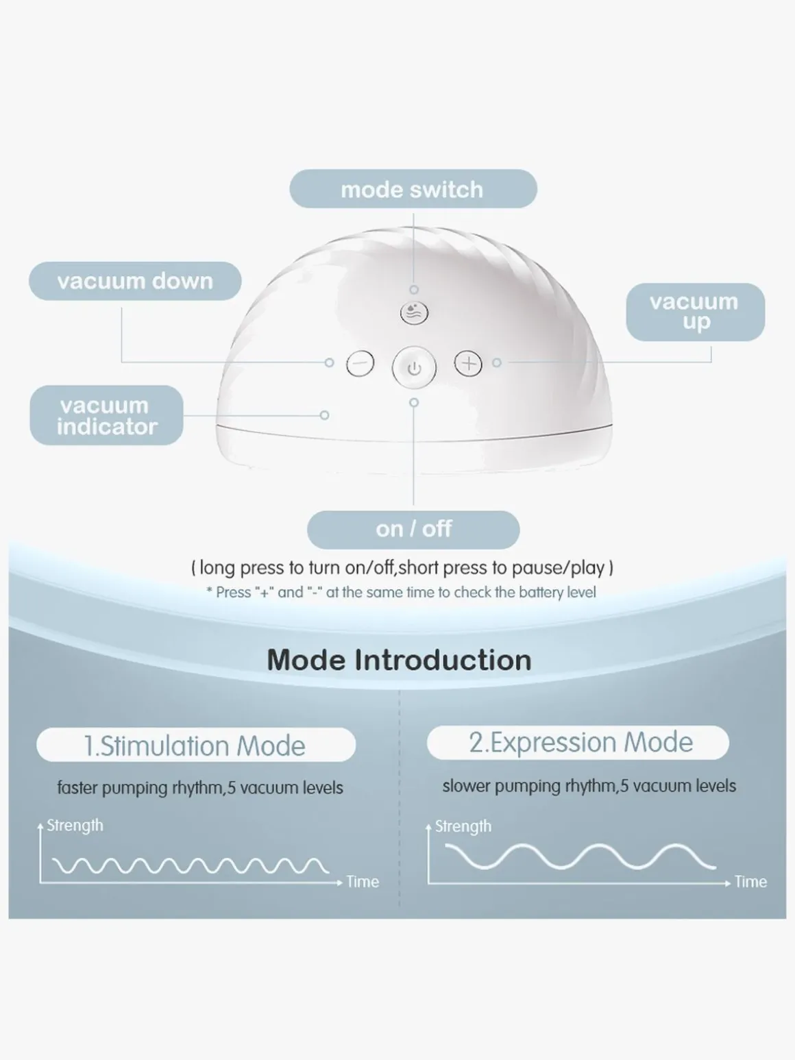 Beemoo CARE Wearable Elektrisk Brystpumpe Dobbelt