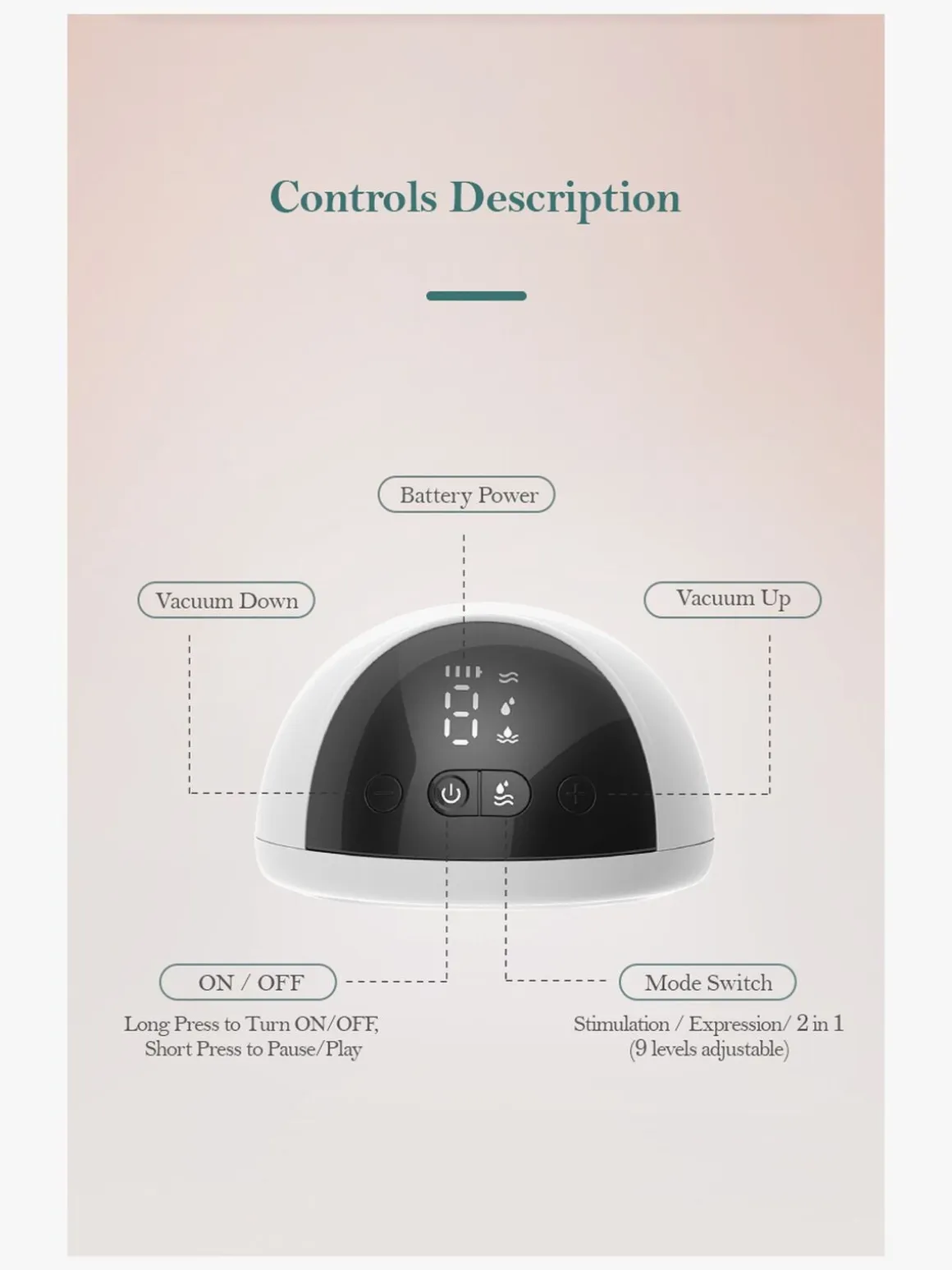 Beemoo CARE Wearable LED Elektrisk Brystpumpe Dobbelt