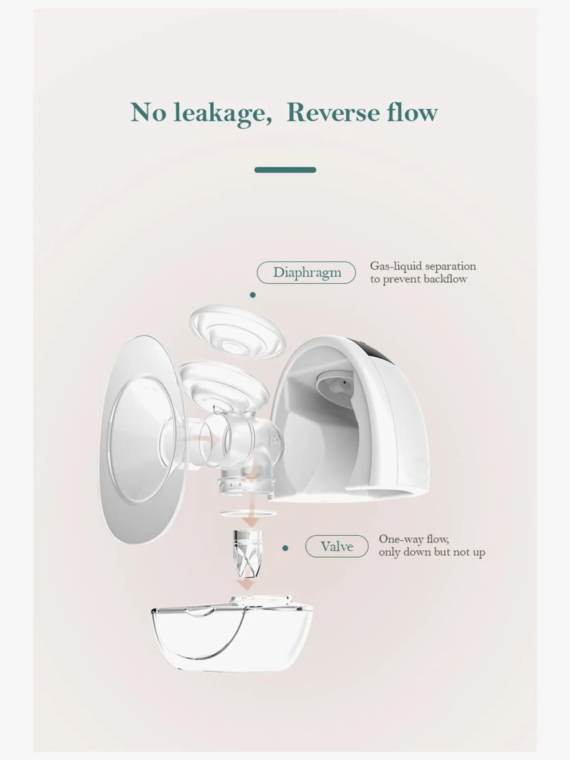 Beemoo CARE Wearable LED Elektrisk Brystpumpe Dobbelt