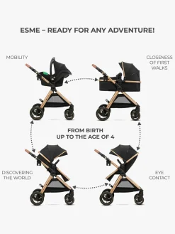 Kinderkraft ESME 2-in-1 Duovogn, Pure Black
