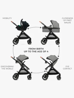 Kinderkraft ESME PRO 3-in-1 Duovogn Travelsystem, Moonlight Grey