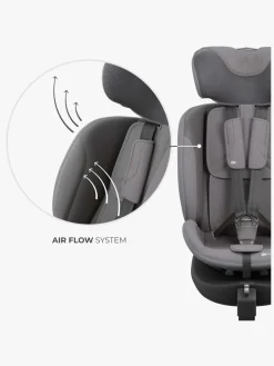 Kinderkraft I-FIX ENDURA SAFE Autostol, Grey