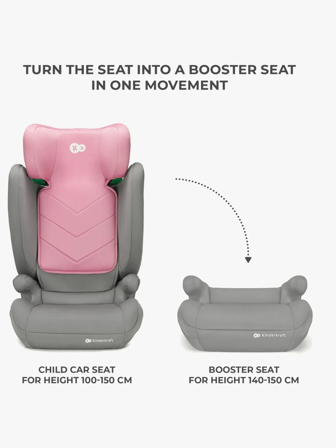 Kinderkraft I-SPARK i-Size Autostol, Pink