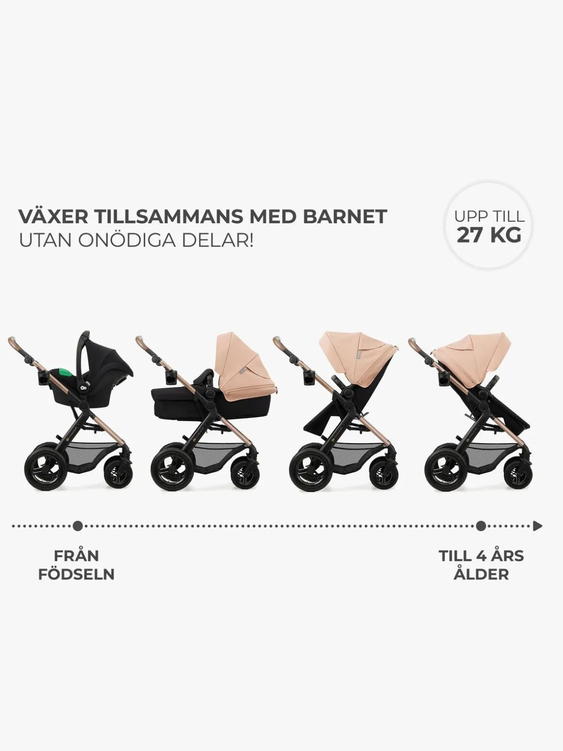 Kinderkraft MOOV 2 Air 3-in-1 Kombivogn, Sand Beige