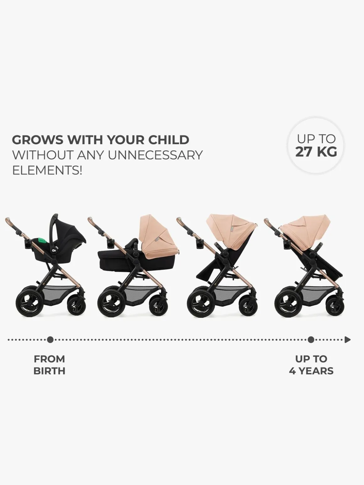 Kinderkraft MOOV 2 4-in-1 Air Duovogn, Sand Beige