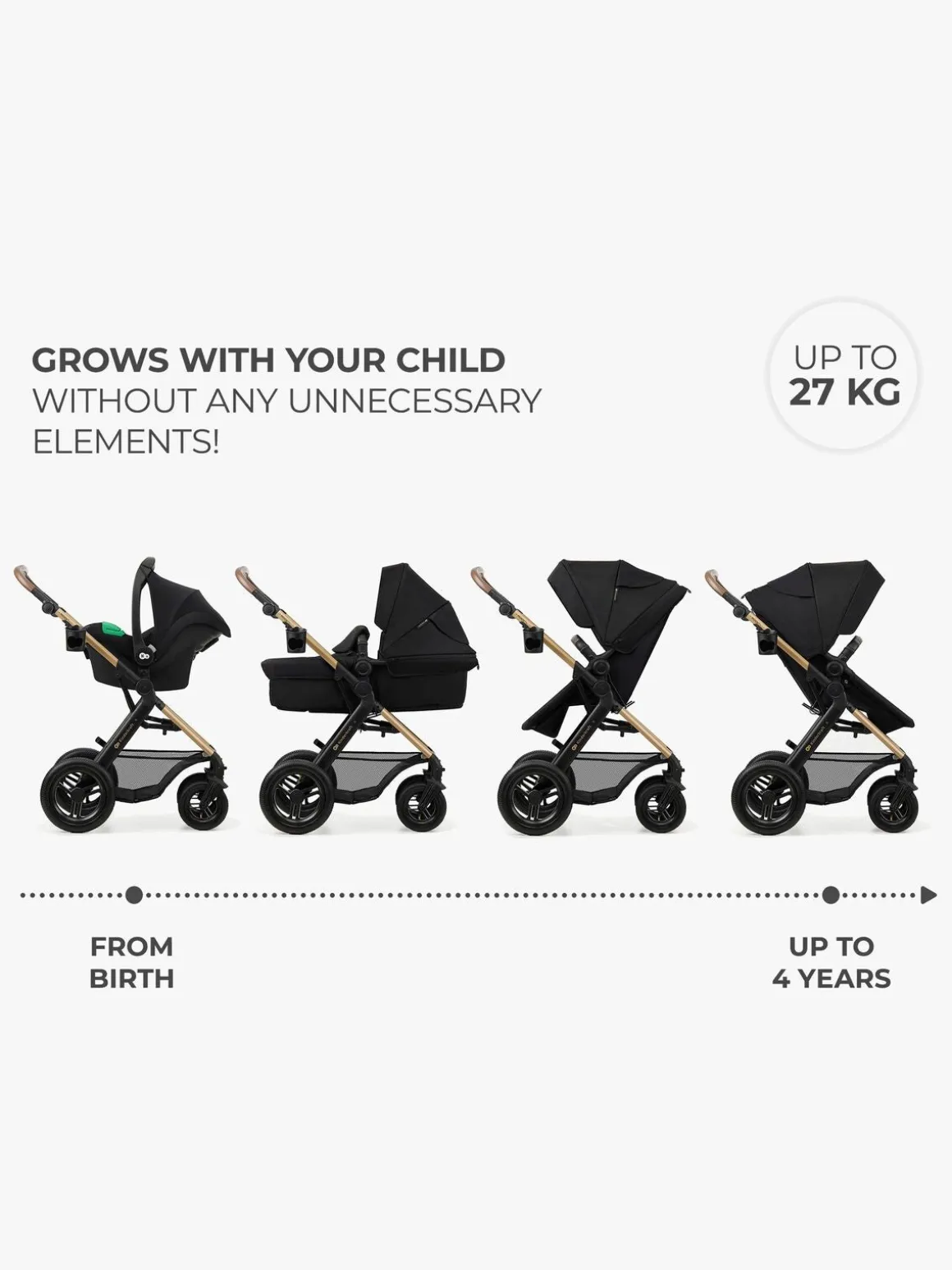 Kinderkraft MOOV 2 4-in-1 Air Duovogn, Pure Black
