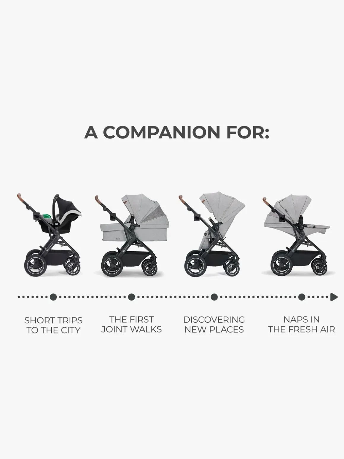 Kinderkraft Multifunctional 3-in-1 B-Tour Mink Pro Kombivogn, Light Grey