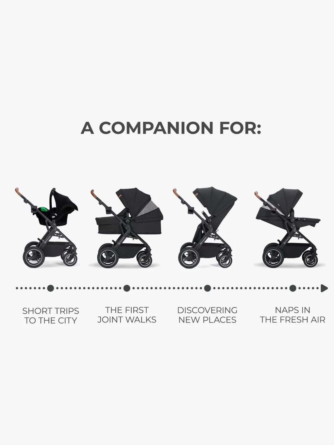 Kinderkraft Multifunctional 3-in-1 B-Tour Mink Pro Kombivogn, Black