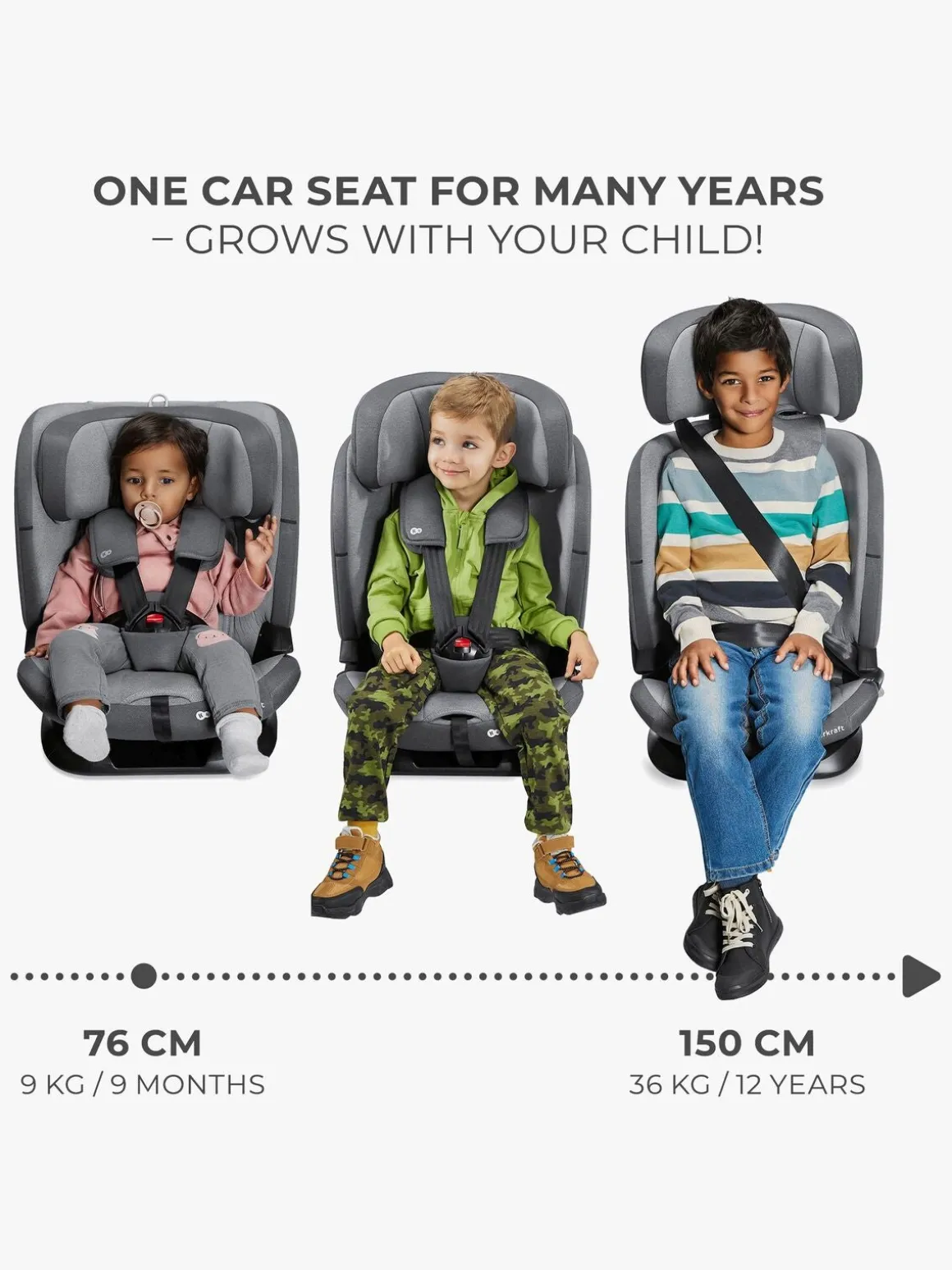 Kinderkraft ONETO3 i-Size Autostol, Cool Grey