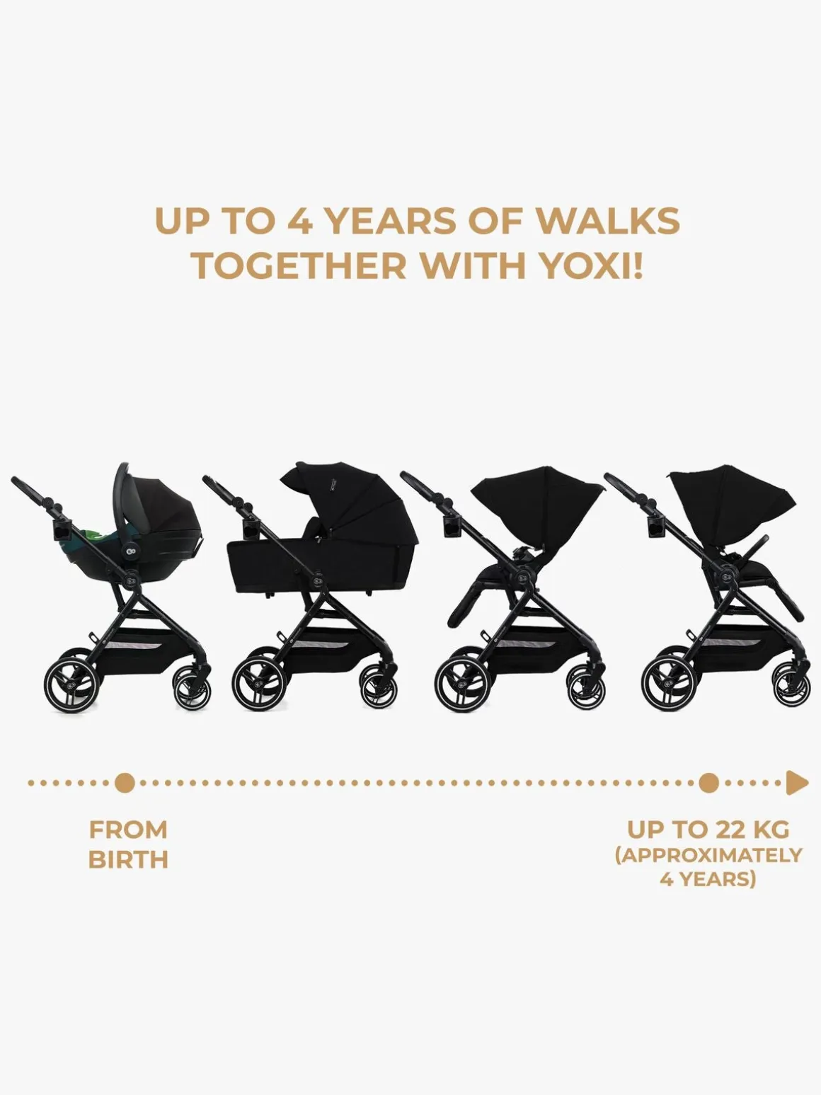 Kinderkraft YOXI 2-in-1 Duovogn, Pure Black