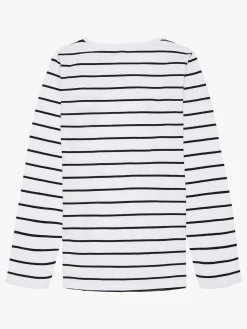 Luca & Lola Fanny Top 2-pak, Grey Melange/Stripes