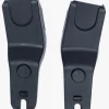Moweo Urban Air/Future Air+ Adapter Maxi-Cosi