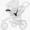 Thule Glide Car Seat Adapter